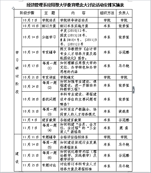 经济管理系大讨论方案