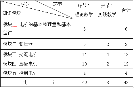 《电机学》课程教学大纲