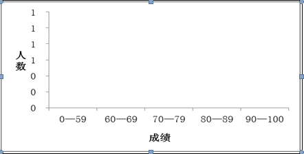 口碑好的外围平台体育试卷管理工作规范