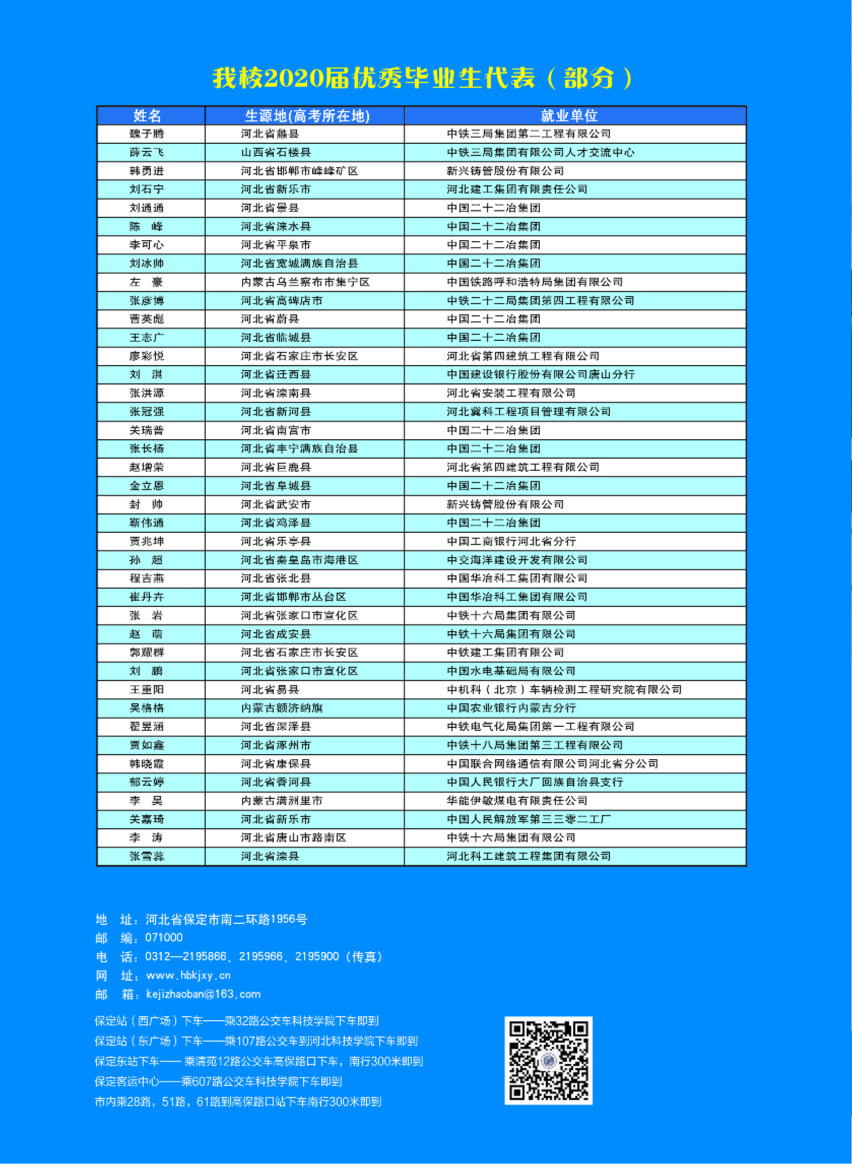 威尼斯8866992021年专接本招生简章