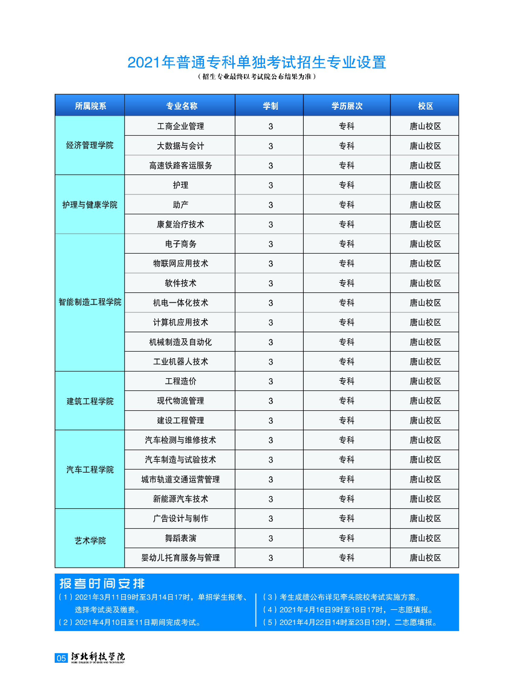 威尼斯8866992021年单招招生简章图片版