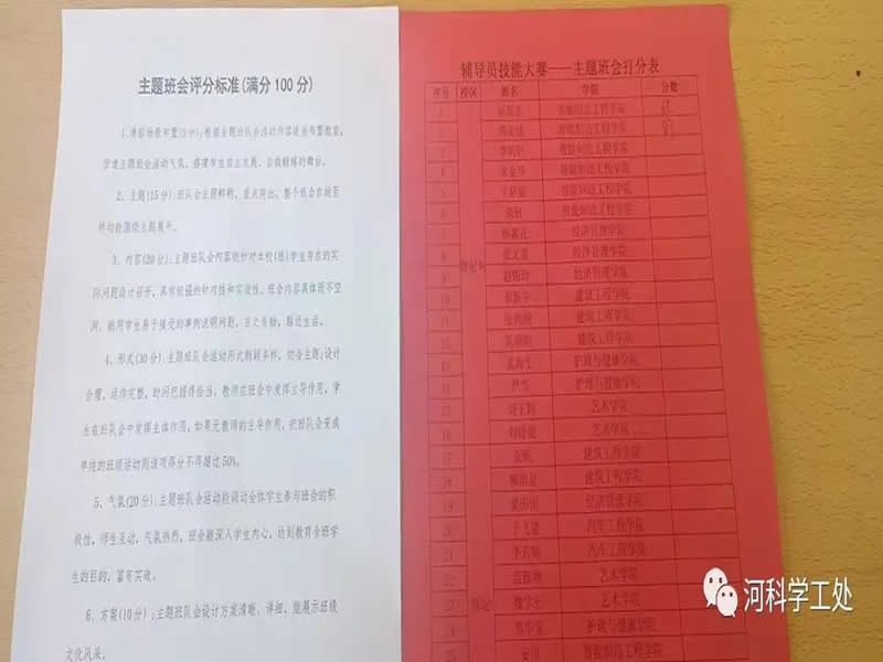 威尼斯8866992022年全体学管干部寒假培训拉开帷幕