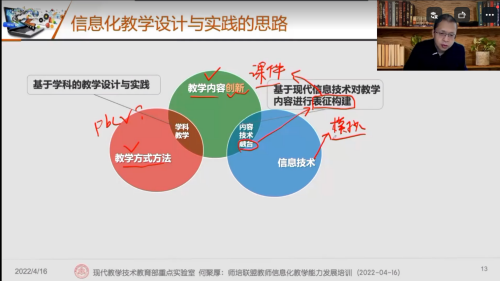 我院组织教师线上参加《教学方法模式专题培训》会议