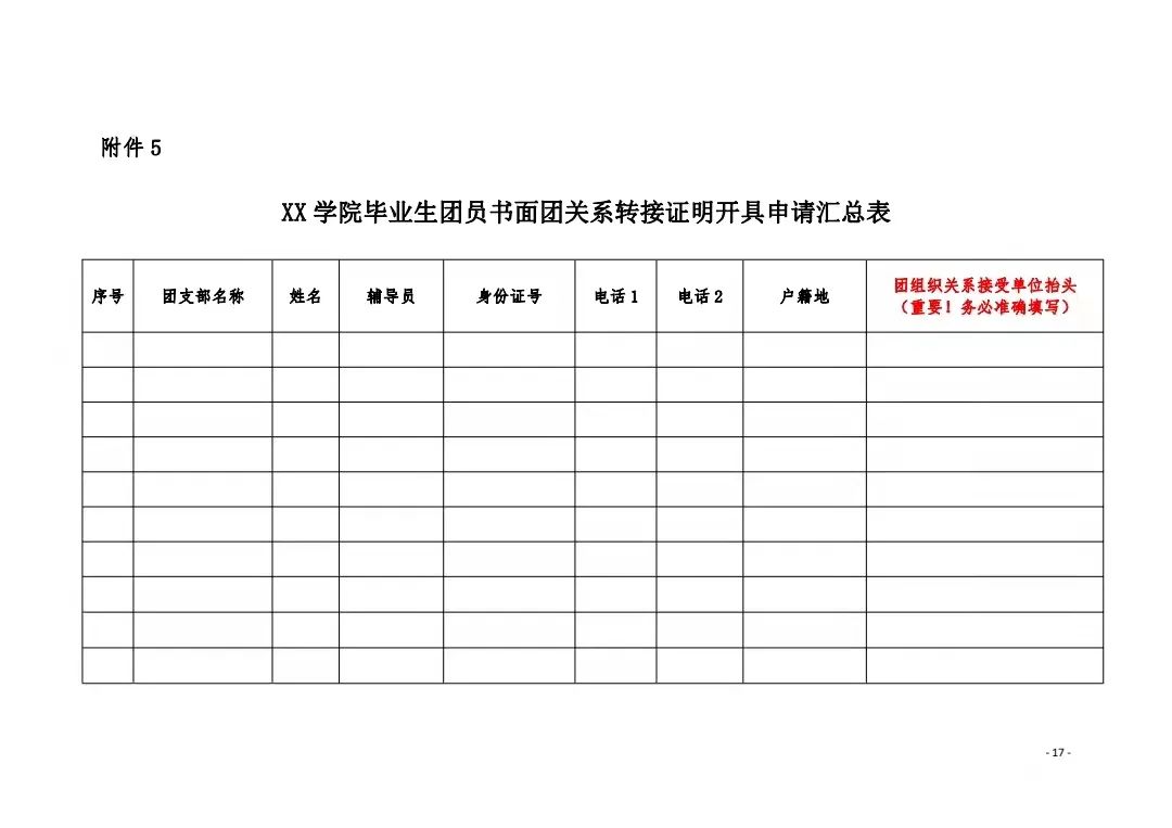 共青团威尼斯886699委员会关于做好2022届毕业学生团员团组织关系转接工作的通知