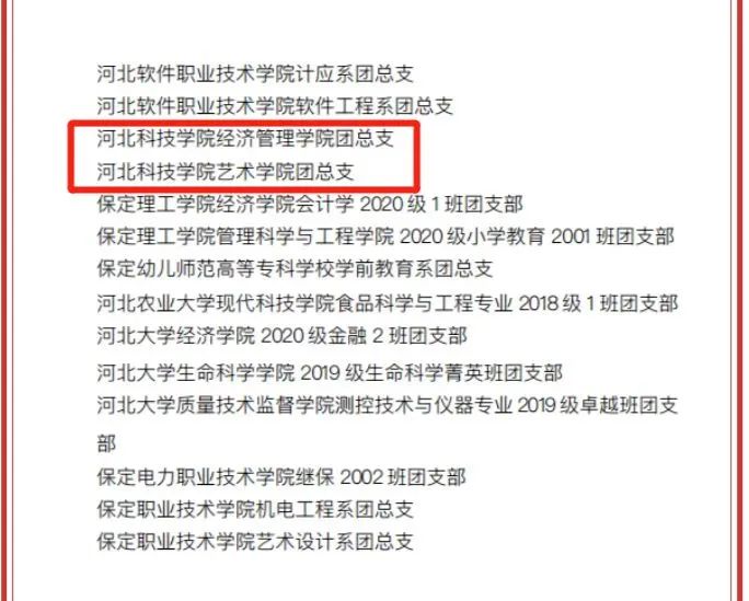 口碑好的外围平台体育团委被评选为“2022年保定市五四先进集体”！外围买球十大平台两个团支部上榜！