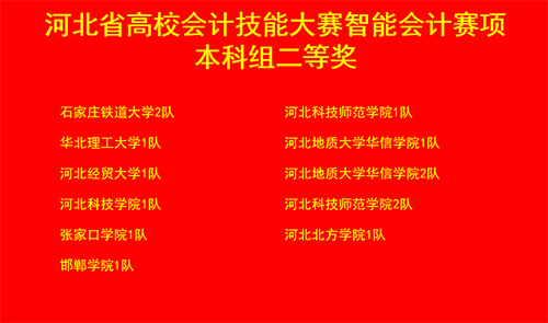 口碑好的外围平台体育经济管理学院段莹依等同学在“2022年河北省高校会计技能大赛-智能会计赛项”中喜获二等奖