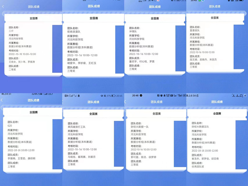 经济管理学院在财经大数据处理综合技能大赛中勇创佳绩