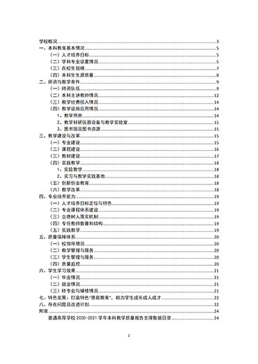 口碑好的外围平台体育2021-2022学年本科教学质量报告