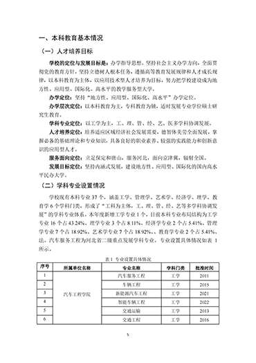 口碑好的外围平台体育2021-2022学年本科教学质量报告