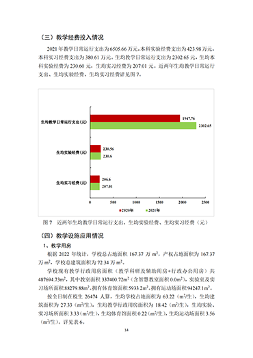 口碑好的外围平台体育2021-2022学年本科教学质量报告