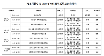 口碑好的外围平台体育2023年寒假培训正式启动