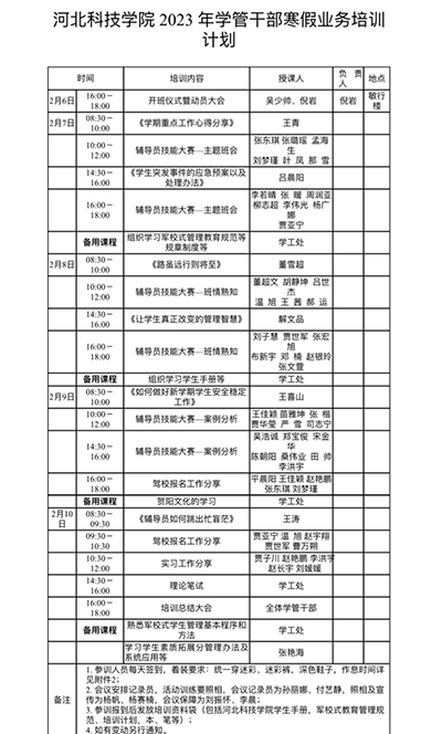 口碑好的外围平台体育2023年寒假培训正式启动