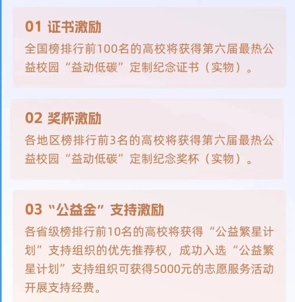 口碑好的外围平台体育在河北省第六届最热公益校园益动低碳活动中获得全国高校第20名，河北省第7名，荣获＇益动低碳＇优秀组织称号