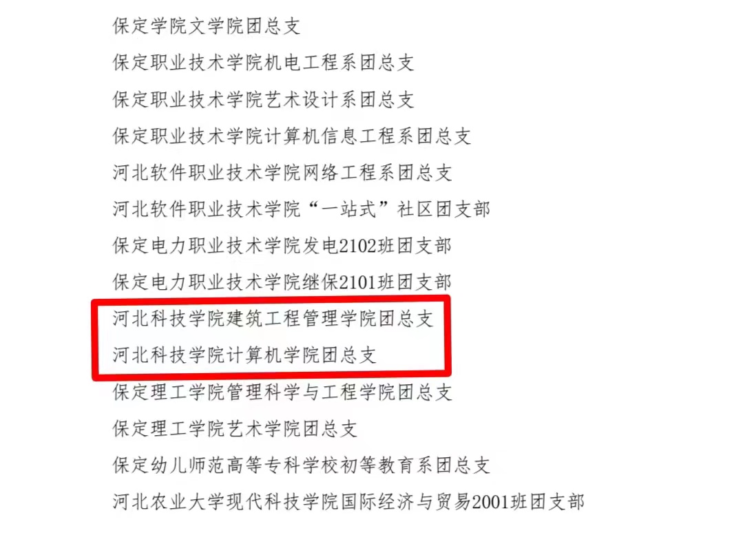 口碑好的外围平台体育团委被评选为2023年保定市五四先进集体外围买球十大平台两个团支部和9人上榜