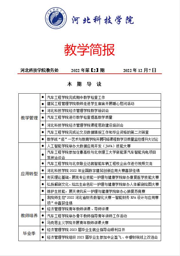 教学简报2022年第【2】期