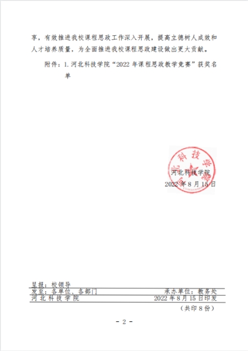 口碑好的外围平台体育关于公布“2022年课程思政教学竞赛”获奖名单的通知