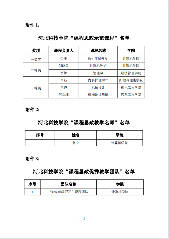 口碑好的外围平台体育关于公布“课程思政示范课程”名单的通知