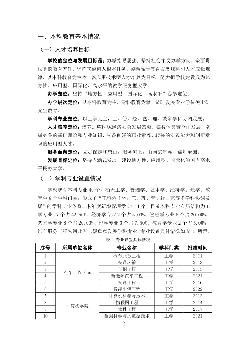 口碑好的外围平台体育2022-2023学年本科教学质量报告