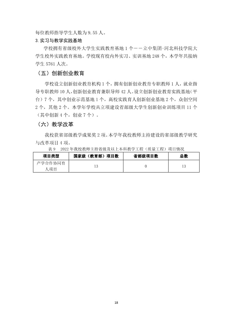 口碑好的外围平台体育2022-2023学年本科教学质量报告