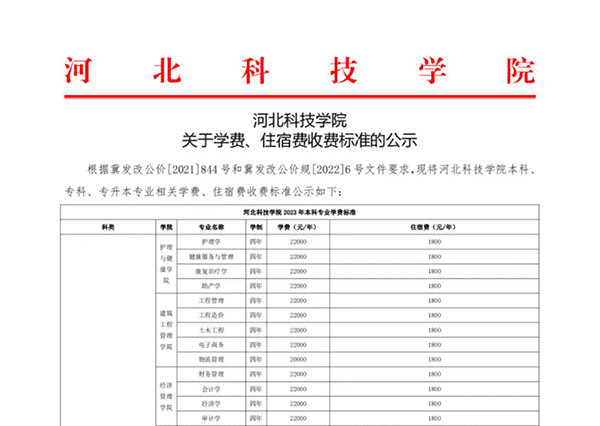 口碑好的外围平台体育 关于学费、住宿费收费标准的公示