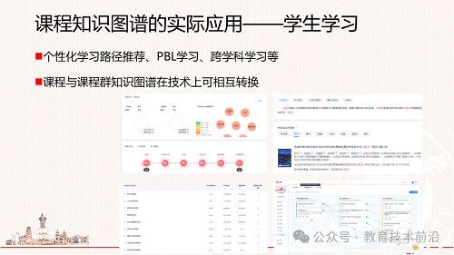 教研教改 丨教育知识图谱的构建路径与策略PPT