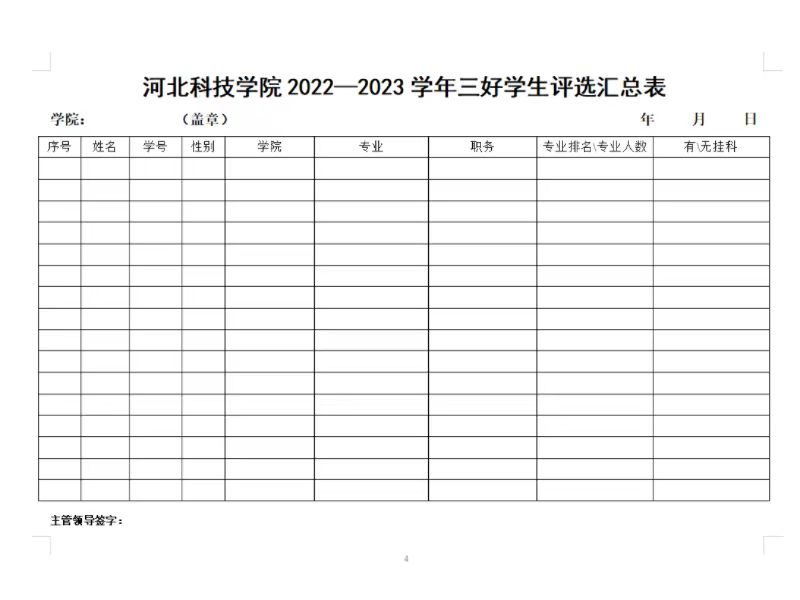 口碑好的外围平台体育关于评选省级 校级普通高等学校2024届优秀毕业生的通知