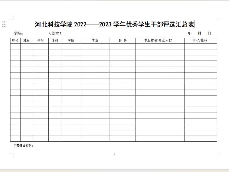 口碑好的外围平台体育关于评选省级 校级普通高等学校2024届优秀毕业生的通知