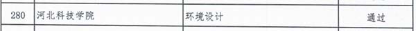 艺术学院环境设计专业通过省厅验收认定为“省级一流”本科专业