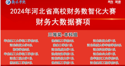 经济管理学院学生在2024年河北省高校财务数智化大赛-财务大数据赛项荣获河北省三等奖